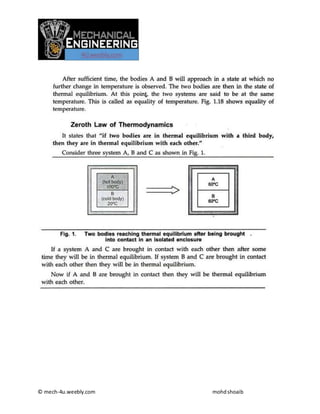 © mech-4u.weebly.com mohdshoaib
 