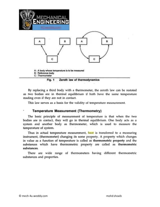 © mech-4u.weebly.com mohdshoaib
 