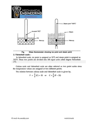 © mech-4u.weebly.com mohdshoaib
 