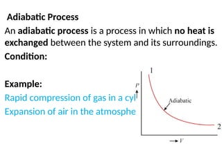 thermodynamics_nursing_with_diagrams.pptx