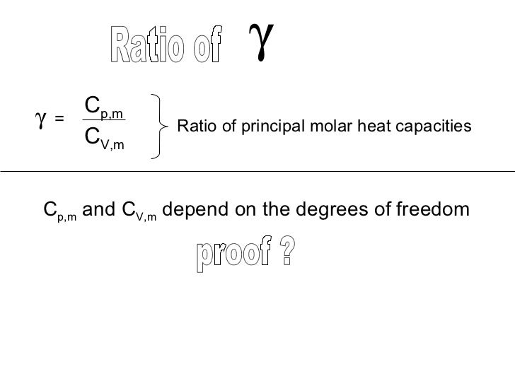 Thermodynamics Of Gases1