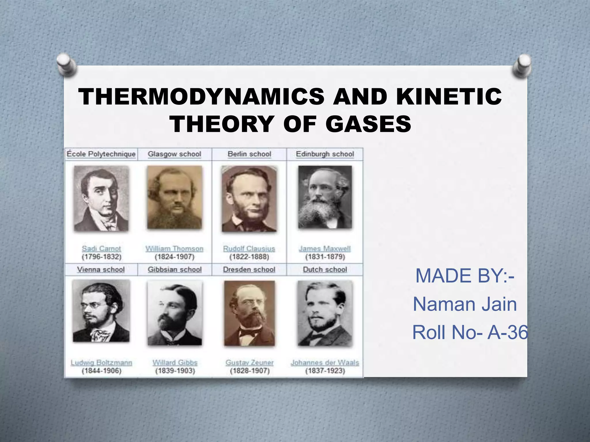 Thermodynamics Ppt Pptx