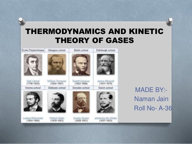 Thermodynamics Ppt