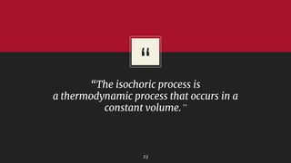 “
“The isochoric process is
a thermodynamic process that occurs in a
constant volume.”
23
 