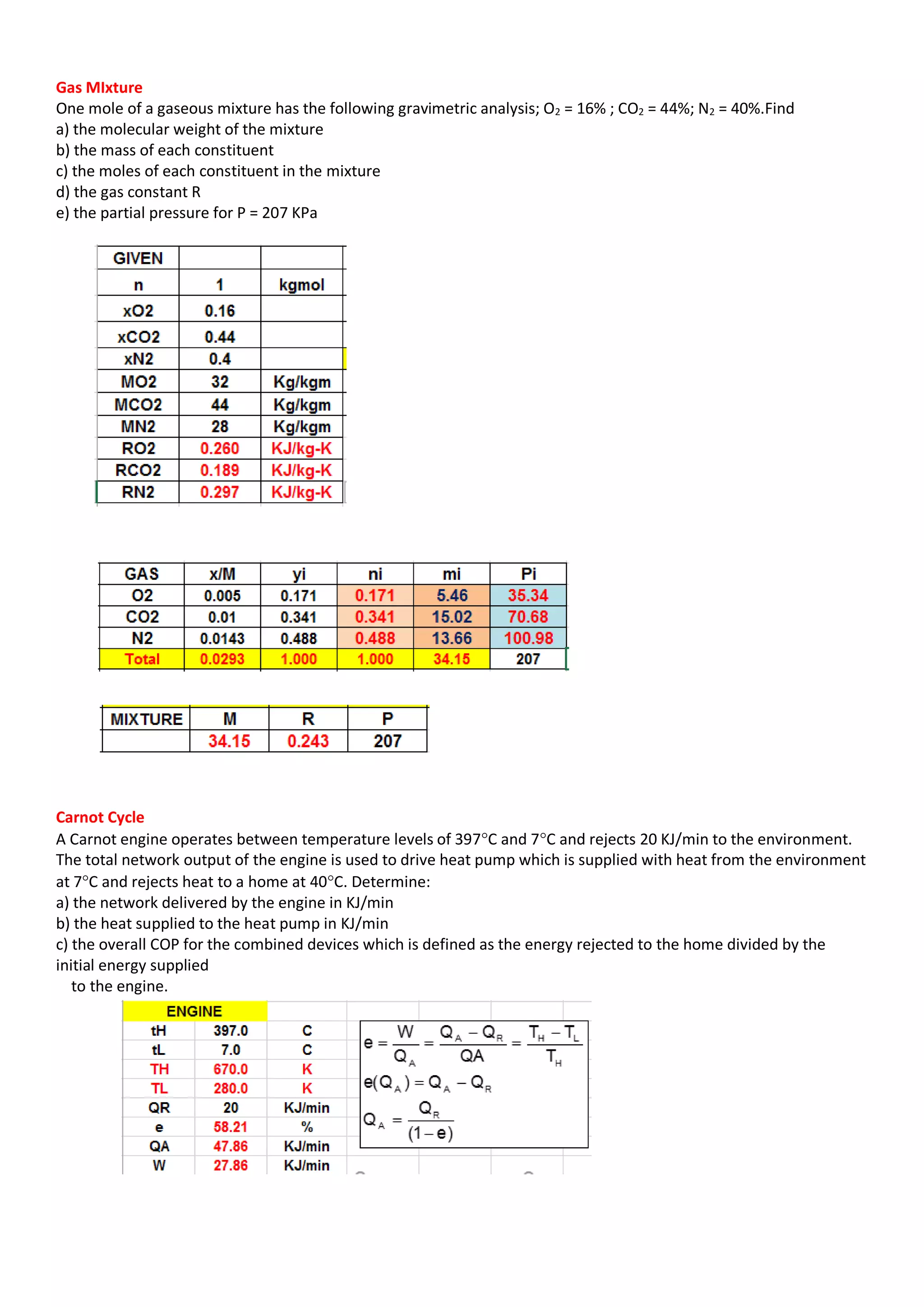 Gas MIxture
One mole of a gaseous mixture has the following gravimetric analysis; O2 = 16% ; CO2 = 44%; N2 = 40%.Find
a) the molecular weight of the mixture
b) the mass of each constituent
c) the moles of each constituent in the mixture
d) the gas constant R
e) the partial pressure for P = 207 KPa
Carnot Cycle
A Carnot engine operates between temperature levels of 397C and 7C and rejects 20 KJ/min to the environment.
The total network output of the engine is used to drive heat pump which is supplied with heat from the environment
at 7C and rejects heat to a home at 40C. Determine:
a) the network delivered by the engine in KJ/min
b) the heat supplied to the heat pump in KJ/min
c) the overall COP for the combined devices which is defined as the energy rejected to the home divided by the
initial energy supplied
to the engine.
 