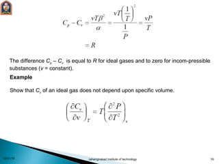 Thermodynamics relations | PPT
