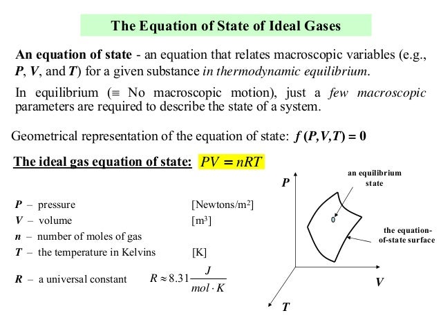 equation of state in thermodynamics pdf