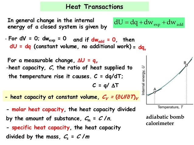 thermodynamics spring 2013