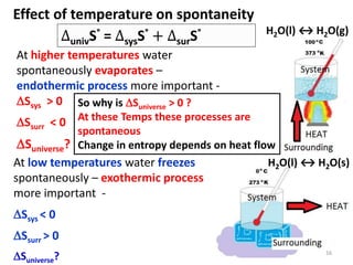 At low temperatures water freezes
spontaneously – exothermic process
more important -
Ssys < 0
Ssurr > 0
Suniverse?
At ...