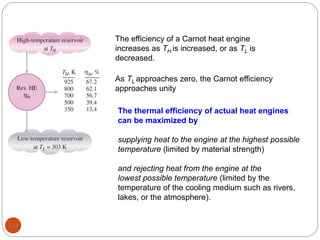 124
The efficiency of a Carnot heat engine
increases as TH is increased, or as TL is
decreased.
As TL approaches zero, the Carnot efficiency
approaches unity
The thermal efficiency of actual heat engines
can be maximized by
supplying heat to the engine at the highest possible
temperature (limited by material strength)
and rejecting heat from the engine at the
lowest possible temperature (limited by the
temperature of the cooling medium such as rivers,
lakes, or the atmosphere).
 