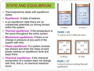 STATE AND EQUILIBRIUM
15
 Thermodynamics deals with equilibrium
states.
 Equilibrium: A state of balance.
 In an equilibrium state there are no
unbalanced potentials (or driving forces)
within the system.
 Thermal equilibrium: If the temperature is
the same throughout the entire system.
 Mechanical equilibrium: If there is no
change in pressure at any point of the
system with time.
 Phase equilibrium: If a system involves
two phases and when the mass of each
phase reaches an equilibrium level and
stays there.
 Chemical equilibrium: If the chemical
composition of a system does not change
with time, that is, no chemical reactions
occur.
 