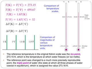 24
Comparison of
temperature
scales.
• The reference temperature in the original Kelvin scale was the ice point,
273.15 K, which is the temperature at which water freezes (or ice melts).
• The reference point was changed to a much more precisely reproducible
point, the triple point of water (the state at which all three phases of water
coexist in equilibrium), which is assigned the value 273.16 K.
Comparison of
magnitudes of
various
temperature
units.
 