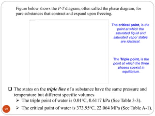 Figure below shows the P-T diagram, often called the phase diagram, for
pure substances that contract and expand upon freezing.
 The states on the triple line of a substance have the same pressure and
temperature but different specific volumes
 The triple point of water is 0.01oC, 0.6117 kPa (See Table 3-3).
 The critical point of water is 373.95oC, 22.064 MPa (See Table A-1).
The critical point, is the
point at which the
saturated liquid and
saturated vapor states
are identical.
28
The Triple point, is the
point at which the three
phases coexist in
equilibrium.
 