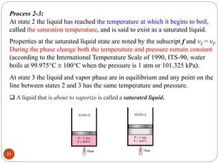 Process 2-3:
At state 2 the liquid has reached the temperature at which it begins to boil,
called the saturation temperature, and is said to exist as a saturated liquid.
v
Properties at the saturated liquid state are noted by the subscript f and v2 = vf.
During the phase change both the temperature and pressure remain constant
(according to the International Temperature Scale of 1990, ITS-90, water
boils at 99.975C  100C when the pressure is 1 atm or 101.325 kPa).
v
At state 3 the liquid and vapor phase are in equilibrium and any point on the
line between states 2 and 3 has the same temperature and pressure.
 A liquid that is about to vaporize is called a saturated liquid.
31
 