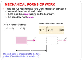MECHANICAL FORMS OF WORK
 There are two requirements for a work interaction between a
system and its surroundings to exist:
 there must be a force acting on the boundary.
 the boundary must move.
57
The work done is proportional to the force
applied (F) and the distance traveled (s).
Work = Force  Distance
When force is not constant
 