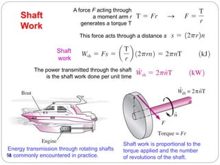 Shaft
Work
58
Energy transmission through rotating shafts
is commonly encountered in practice.
Shaft work is proportional to the
torque applied and the number
of revolutions of the shaft.
A force F acting through
a moment arm r
generates a torque T
This force acts through a distance s
The power transmitted through the shaft
is the shaft work done per unit time
Shaft
work
 