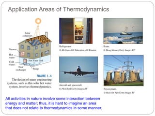 Application Areas of Thermodynamics
6
All activities in nature involve some interaction between
energy and matter; thus, it is hard to imagine an area
that does not relate to thermodynamics in some manner.
 