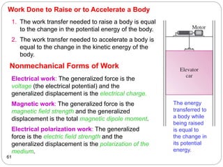 Work Done to Raise or to Accelerate a Body
61
1. The work transfer needed to raise a body is equal
to the change in the potential energy of the body.
2. The work transfer needed to accelerate a body is
equal to the change in the kinetic energy of the
body.
The energy
transferred to
a body while
being raised
is equal to
the change in
its potential
energy.
Nonmechanical Forms of Work
Electrical work: The generalized force is the
voltage (the electrical potential) and the
generalized displacement is the electrical charge.
Magnetic work: The generalized force is the
magnetic field strength and the generalized
displacement is the total magnetic dipole moment.
Electrical polarization work: The generalized
force is the electric field strength and the
generalized displacement is the polarization of the
medium.
 