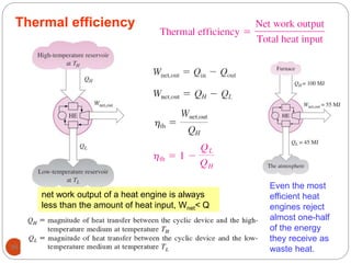 99
Thermal efficiency
Even the most
efficient heat
engines reject
almost one-half
of the energy
they receive as
waste heat.
net work output of a heat engine is always
less than the amount of heat input, Wnet< Q
 