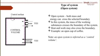 Open System Science Example Introduction of Thermodynamics by Chandan Kumar | PPTX