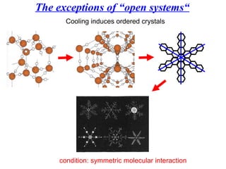 The exceptions of “open systems“ condition: symmetric molecular interaction  Cooling induces ordered crystals 