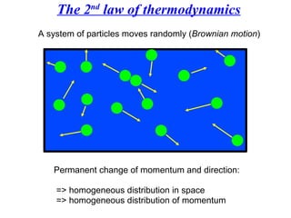 The 2 nd  law of thermodynamics A system of particles moves randomly ( Brownian motion ) Permanent change of momentum and direction: => homogeneous distribution in space => homogeneous distribution of momentum 