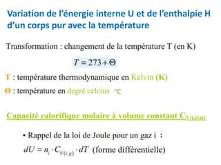 Variation de l’énergie interne U et de l’enthalpie H
d’un corps pur avec la température
°C
:
 
