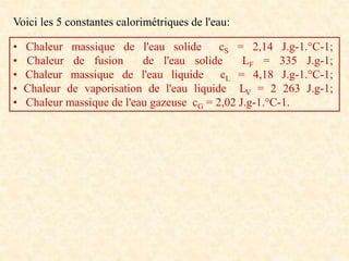 Voici les 5 constantes calorimétriques de l'eau:
• Chaleur massique de l'eau solide cS = 2,14 J.g-1.°C-1;
• Chaleur de fusion de l'eau solide LF = 335 J.g-1;
• Chaleur massique de l'eau liquide cL = 4,18 J.g-1.°C-1;
• Chaleur de vaporisation de l'eau liquide LV = 2 263 J.g-1;
• Chaleur massique de l'eau gazeuse cG = 2,02 J.g-1.°C-1.
 