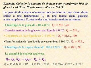 Exemple: Calculer la quantité de chaleur pour transformer 10 g de
glace à - 40 °C en 10 g de vapeur d'eau à 120 °C.
La quantité de chaleur nécessaire pour transformer une masse d'eau
solide à une température T1 en une masse d'eau gazeuse
à une température T2 résulte des cinq transformations suivantes:
• Chauffage de la glace de - 40 à 0 °C : Q1 = M.Cs.40
• Transformation de la glace en eau liquide à 0 °C : Q2 = M.LF
• Chauffage de l'eau liquide de 0 à 100 °C : Q3 = M.CL.100
• Transformation de l'eau liquide en vapeur d'eau à 100 °C : Q4 = M.LV
• Chauffage de la vapeur d'eau de 100 à 120 °C : Q5 = MCV.20
La quantité de chaleur totale est:
Q= Q1 +Q2 + Q3 + Q4 + Q5
 