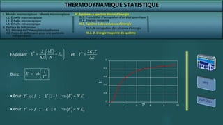 THERMODYNAMIQUE STATISTIQUE
I. Monde macroscopique - Monde microscopique
II. Facteur de Boltzmann
III. Systèmes à spectres discret d’énergie
III.3. 2. énergie moyenne du système
III.3. Système à deux niveaux d’énergie
*
0
E
2
E E
E N
 
 
 
  
* B
2K T
T
E


En posant et
*
*
1
E th
T
 
   
 
Donc
-1
-0.8
-0.6
-0.4
-0.2
0
0 2 4 6 8 10
E*
T*
*
T 1
 *
E 1
 1
E N E
 
• Pour ;
*
T 1
 *
E 0 0
E N E
 
• Pour ;
I.1. Échelle macroscopique
I.2. Échelle microscopique
I.3. Échelle mésoscopique
II.1. Modèle de l’atmosphère isotherme
II.2. Poids de Boltzmann pour une particule
indépendante
III.1. Probabilité d’occupation d’un état quantique
III.2. Energie moyenne
III.3. 1. occupation des niveaux d’énergie
 
