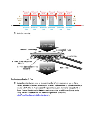  An entire assembly:
Semiconductor Doping: N Type
 N doped semiconductors have an abundant number of extra electrons to use as charge
carriers. Normally, a group IV material (like Si) with 4 covalent bonds (4 valence electrons) is
bonded with 4 other Si. To produce an N type semiconductor, Si material is doped with a
Group V metal (P or As) having 5 valence electrons, so that an additional electron on the
Group V metal is free to move and are the charge carriers (Wikipedia,
http://en.wikipedia.org/wiki/Semiconductor).
 
