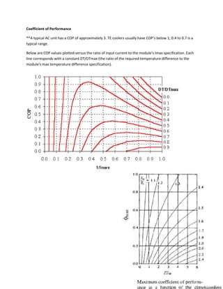 Coefficient of Performance
**A typical AC unit has a COP of approximately 3. TE coolers usually have COP’s below 1; 0.4 to 0.7 is a
typical range.
Below are COP values plotted versus the ratio of input current to the module’s Imax specification. Each
line corresponds with a constant DT/DTmax (the ratio of the required temperature difference to the
module's max temperature difference specification).
 