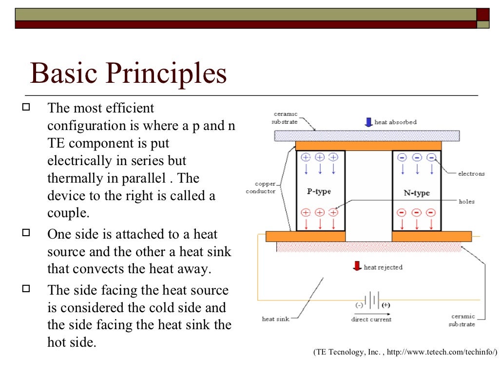 Thermoelectric cooling