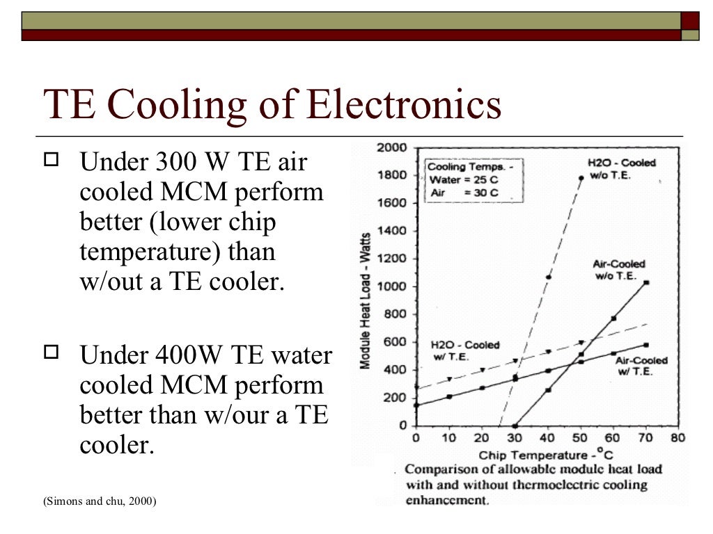 Thermoelectric cooling