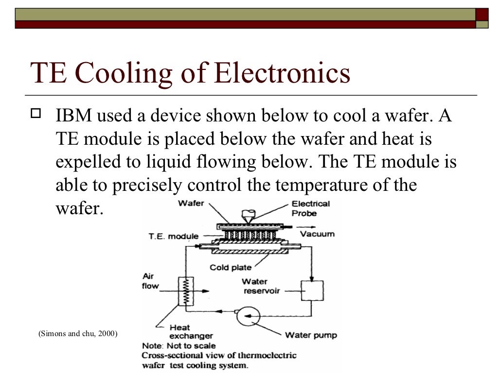 Thermoelectric cooling