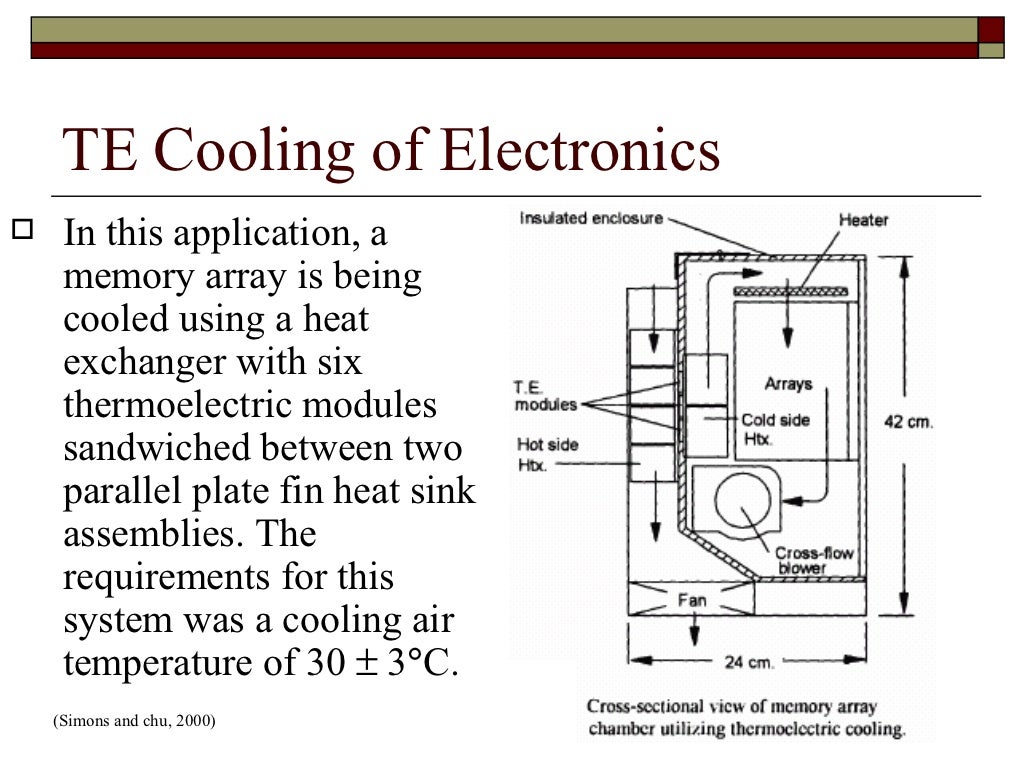 Thermoelectric cooling