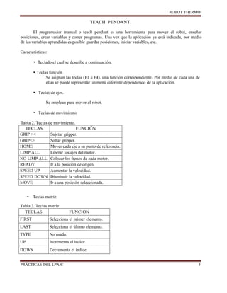 ROBOT
PRÁCTICAS DEL
TEACH PENDANT.
El programador manual o teach pendant es una herramienta para mover el robot, enseñar
posiciones, crear variables y correr programas. Una vez que la aplicación ya está indicada, por medio
de las variables aprendidas es posible guardar posiciones, iniciar variables, etc.
Características:
• Teclado el cual se describe a continuación.
• Teclas función.
Se asignan las teclas (F1 a F4), una función correspondiente. Por medio de cada una de
ellas se puede representar un menú diferente dependiendo de la aplicación.
• Teclas de ejes.
Se emplean para mover el robot.
• Teclas de movimiento
Tabla 2. Teclas de movimiento.
TECLAS FUNCIÓN
GRIP >< Sujetar gripper.
GRIP<> Soltar gripper.
HOME Mover cada eje a su punto de referencia.
LIMP ALL Liberar los ejes del motor.
NO LIMP ALL Colocar los frenos de cada motor.
READY Ir a la posición de origen.
SPEED UP Aumentar la velocidad.
SPEED DOWN Disminuir la velocidad.
MOVE Ir a una posición seleccionada.
• Teclas matriz
Tabla 3. Teclas matriz
TECLAS FUNCION
FIRST Selecciona el primer elemento.
LAST Selecciona el último elemento.
TYPE No usado.
UP Incrementa el índice.
DOWN Decrementa el índice.
 