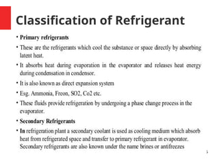 4 / 25
Classification of Refrigerant
 