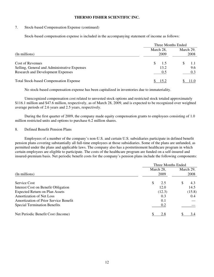 Thermo fisher stock options