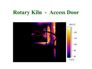 Rotary Kiln - Access Door
                               129.3°C

                        SP03
          SP01
                                    120
       LI01      SP02

                                    110
                 SP04
                                    100


                                    90


                                    80
                               77.8°C
 