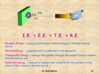  relies on quantum effects and include photoconductors, and photovoltaic diodes.Uncooled detector which can be fabricated into high resolution FPA's. These are currently becoming available in a range of IR viewers. 8Dr. Nidhi Mathur