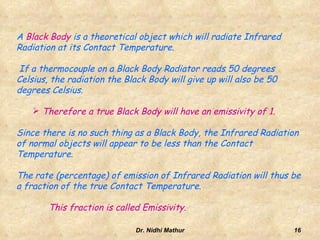 Basics9Dr. Nidhi Mathur