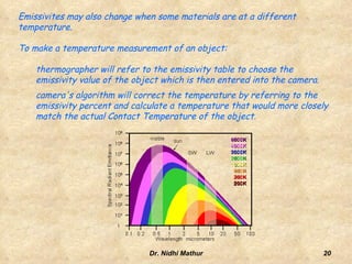  This energy can be measured and an instrument calibrated to indicate the corresponding temperature of the surface it's "looking at." 