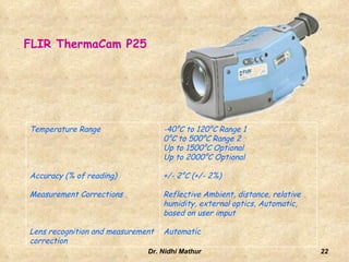 Difference between infrared film and thermographyIR film is sensitive to infrared (IR) radiation in the 250°C to 500°C range, while the range of thermography is approximately -50°C to over 2,000°C. 