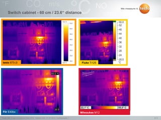 5/13Testo AG, Image comparison testo 875i, 1000len-mkh, 01.07.2013, Confidentiality 1
Switch cabinet - 60 cm / 23.6“ distance
testo 875-2i Fluke Ti125
Flir E40bx Milwaukee M12
 