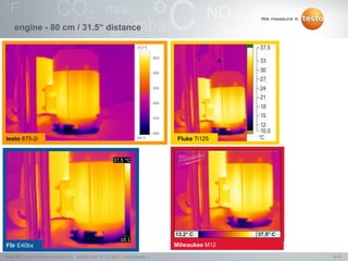 6/13Testo AG, Image comparison testo 875i, 1000len-mkh, 01.07.2013, Confidentiality 1
engine - 80 cm / 31.5“ distance
testo 875-2i Fluke Ti125
Flir E40bx Milwaukee M12
 