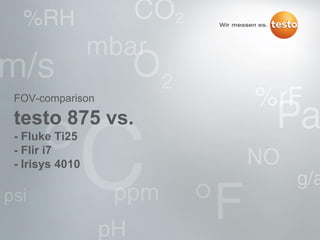 FOV-comparison
testo 875 vs.
- Fluke Ti25
- Flir i7
- Irisys 4010
 