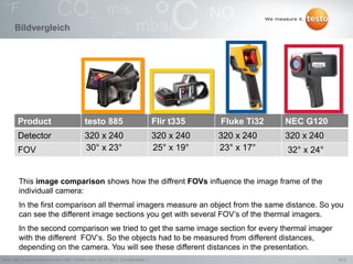 Thermography image comparison - testo 885 vs. competitors | PDF