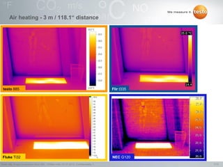 Thermography image comparison - testo 885 vs. competitors | PDF
