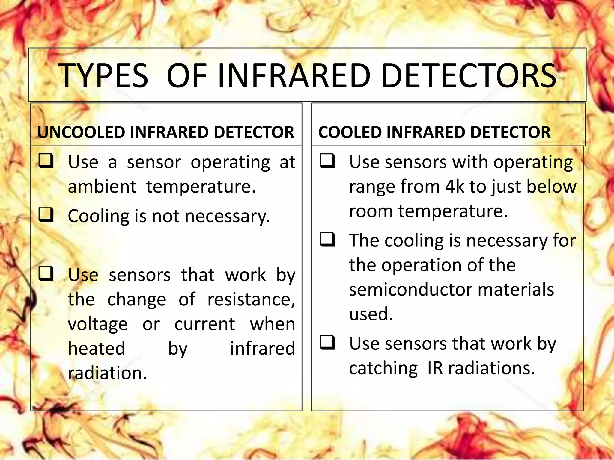THERMAL  IMAGING  SYSTEM